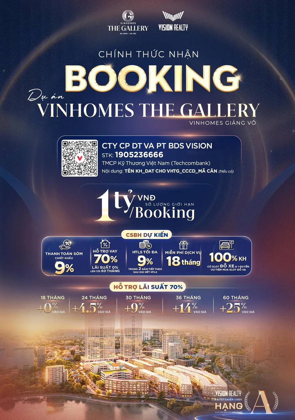 Chính thức nhận booking dự án Vinhomes The Gallery Giảng Võ
